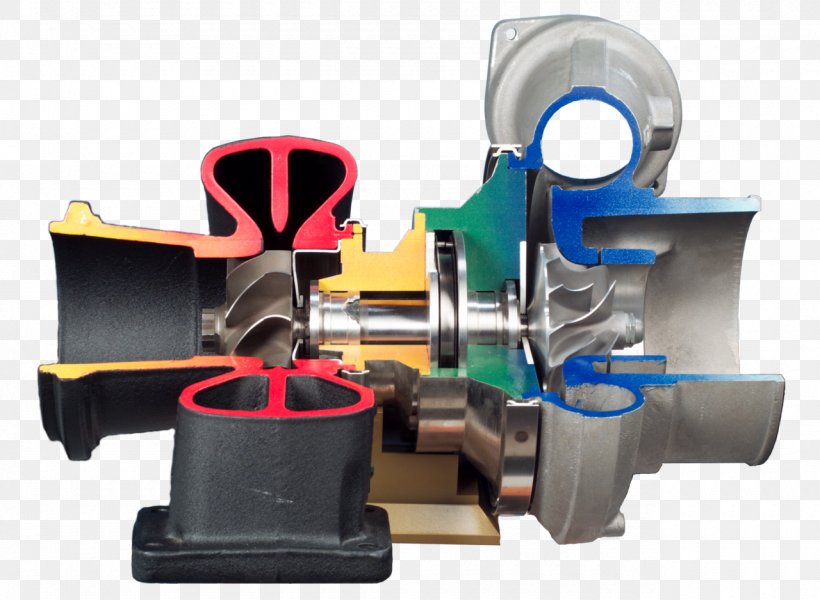 Turbocharger Car Internal Combustion Engine Supercharger, PNG, 1280x938px, Turbocharger, Car, Diesel Engine, Electric Supercharger, Engine Download Free