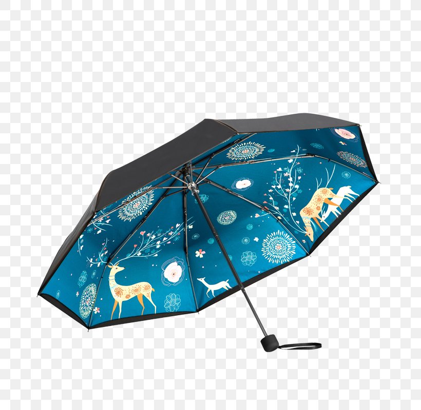 Umbrella Sunscreen Ultraviolet Designer, PNG, 800x800px, Umbrella, Aqua, Blue, Color, Designer Download Free