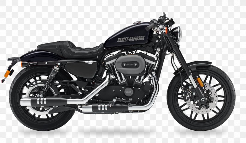 Harley-Davidson Sportster Motorcycle Harley-Davidson Museum Roadster, PNG, 1200x700px, Harleydavidson Sportster, Automotive Exhaust, Automotive Exterior, Automotive Tire, Automotive Wheel System Download Free