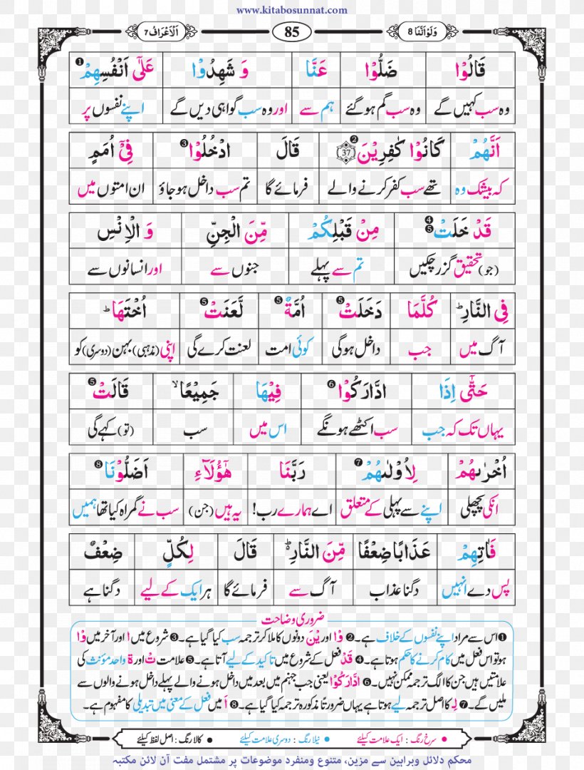 قرآن مجيد Surah Quran Translations Islam Book, PNG, 946x1246px, Surah, Area, Book, Booklist, Document Download Free