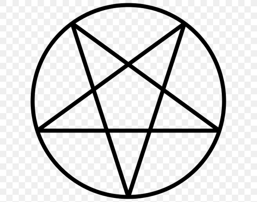 Lucifer Church Of Satan Satanism Pentagram, PNG, 643x643px, Lucifer, Anton Lavey, Area, Baphomet, Black Download Free