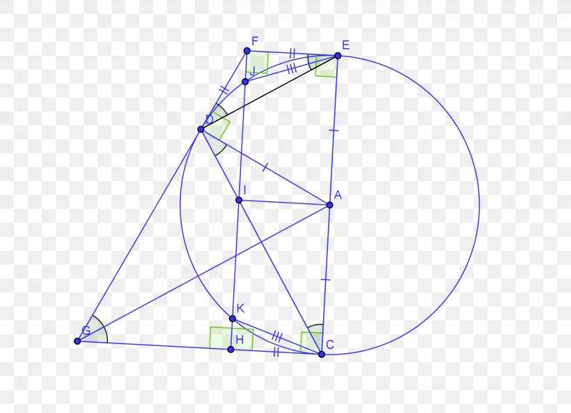 Triangle Point, PNG, 2683x1941px, Triangle, Area, Diagram, Point, Structure Download Free