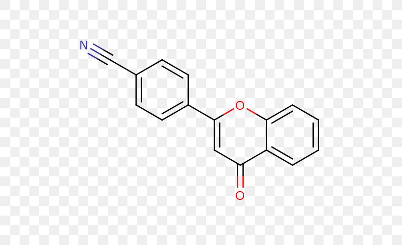 Dietary Supplement Discovery And Development Of Tubulin Inhibitors Acid Chemotherapy, PNG, 500x500px, Dietary Supplement, Acid, Adverse Effect, Antibiotics, Area Download Free