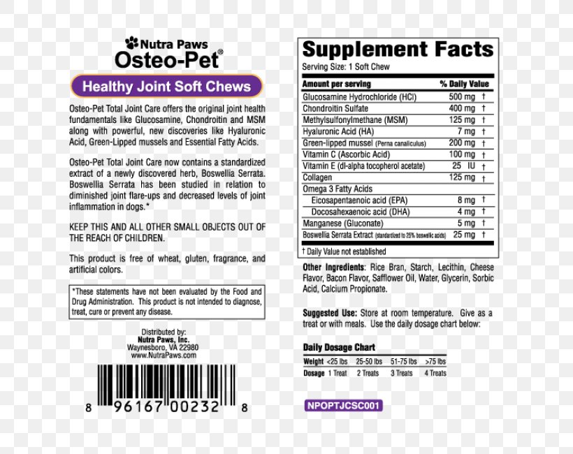 Dog Glucosamine Chondroitin Sulfate Total Joint Care Document, PNG, 650x650px, Dog, Area, Chondroitin Sulfate, Document, Formula Download Free