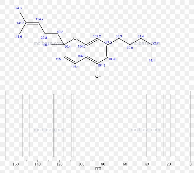 Product Design Angle Point Line, PNG, 1912x1706px, Point, Diagram, Parallel, Plot, Slope Download Free