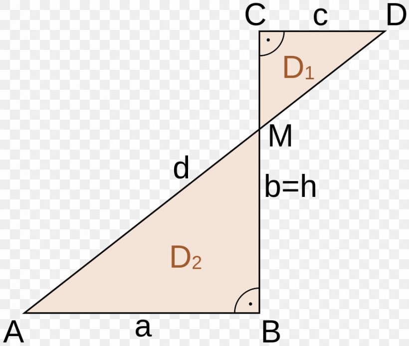 Trapezoid Triangle Area Diagonal, PNG, 907x768px, Trapezoid, Area, Diagonal, Diagram, Formula Download Free