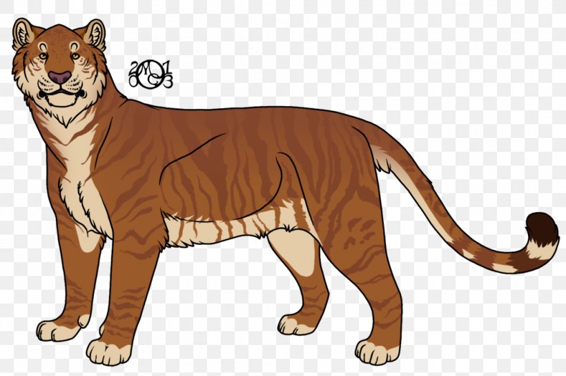 Whiskers Lion Cougar Tiger Cat, PNG, 1043x694px, Whiskers, Animal, Animal Figure, Big Cats, Carnivoran Download Free