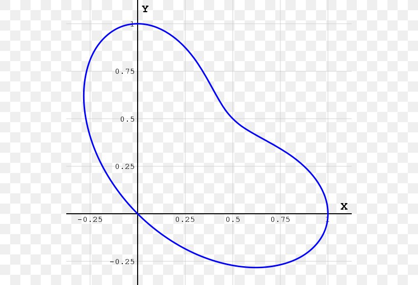 Line Point Angle Microsoft Azure Font, PNG, 560x560px, Point, Area, Diagram, Microsoft Azure, Number Download Free