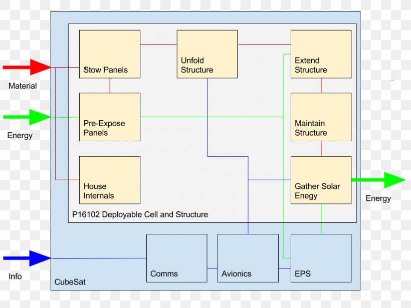 Diagram Line Angle, PNG, 960x720px, Diagram, Area, Floor, Floor Plan, Media Download Free