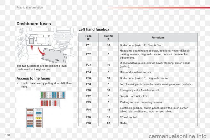 Document Owner's Manual Cactus Product Manuals PDF, PNG, 960x640px, Watercolor, Cartoon, Flower, Frame, Heart Download Free