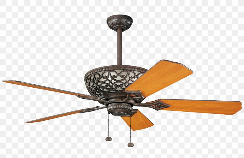 Ceiling Fans Kichler Lighting, PNG, 1200x779px, Ceiling Fans, Blade, Bronze, Ceiling, Ceiling Fan Download Free