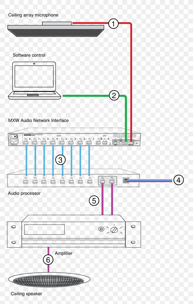 Microphone Wiring Diagram Circuit Diagram Electrical Wires & Cable, PNG, 1260x1988px, Microphone, Area, Cable Harness, Circuit Diagram, Diagram Download Free