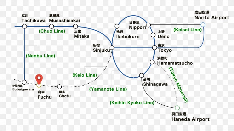 Shinjuku Continental Fuchu Hotel Kokubunji Map, PNG, 1920x1080px, Shinjuku, Area, Diagram, Elevation, Fuchu Download Free