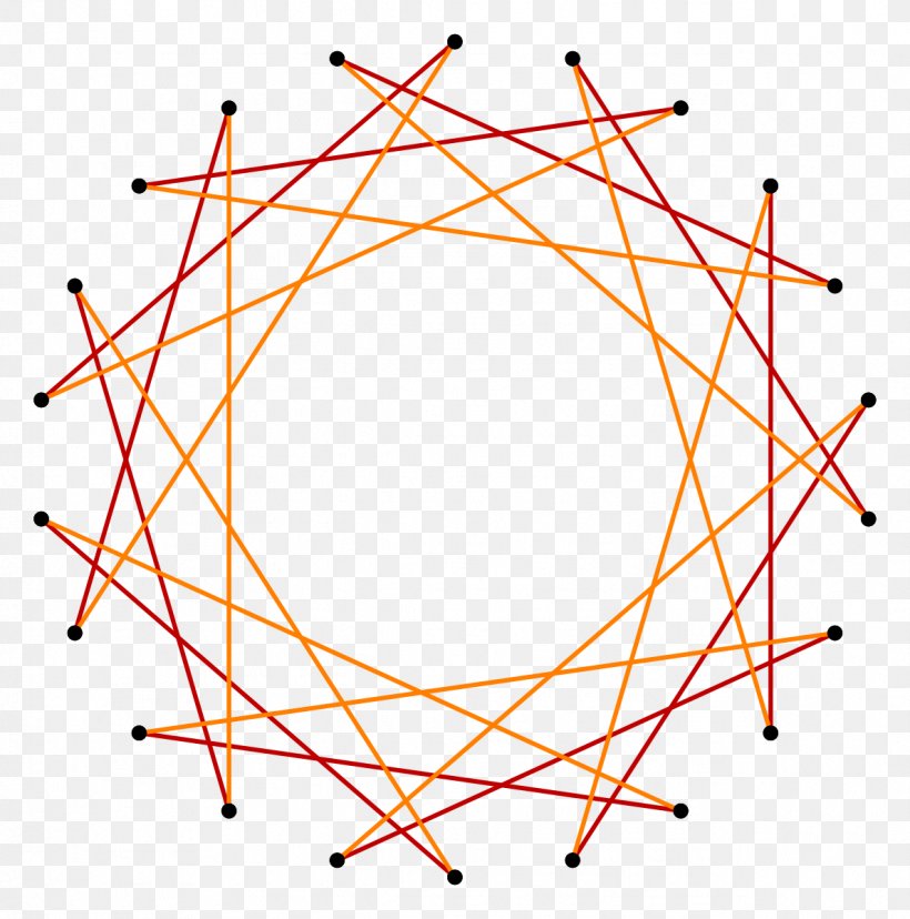 Angle Pentadecagon Regular Polygon Icosagon, PNG, 1188x1200px, Pentadecagon, Area, Constructible Polygon, Geometry, Hexadecagon Download Free