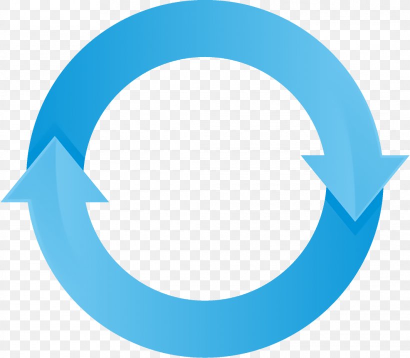 Blue Aqua Turquoise Circle Clip Art, PNG, 1064x928px, Blue, Aqua, Logo, Oval, Symbol Download Free