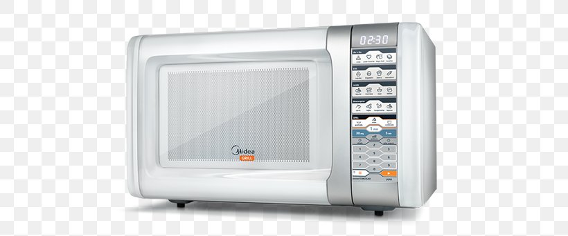Microwave Ovens Midea Liva 20L Kitchen, PNG, 776x342px, Microwave Ovens, Casas Bahia, Hardware, Home Appliance, Kitchen Download Free