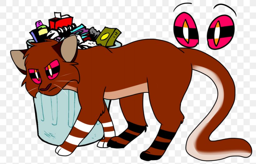 Lion Cat Mammal Dog Horse, PNG, 1024x655px, Lion, Animal Figure, Big Cat, Canidae, Cartoon Download Free