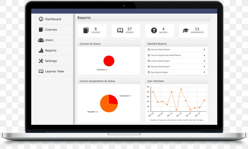 Reseller Web Hosting Web Hosting Service Customer Relationship Management Information Technology, PNG, 1000x604px, Reseller Web Hosting, Area, Brand, Business, Communication Download Free