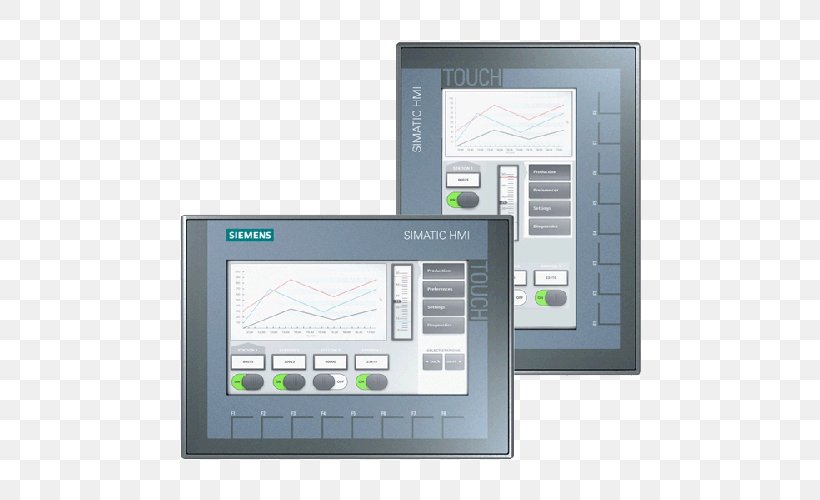 SIMATIC Indore Siemens User Interface Touchscreen, PNG, 500x500px, Simatic, Automation, Computer Monitors, Electronics, Indore Download Free