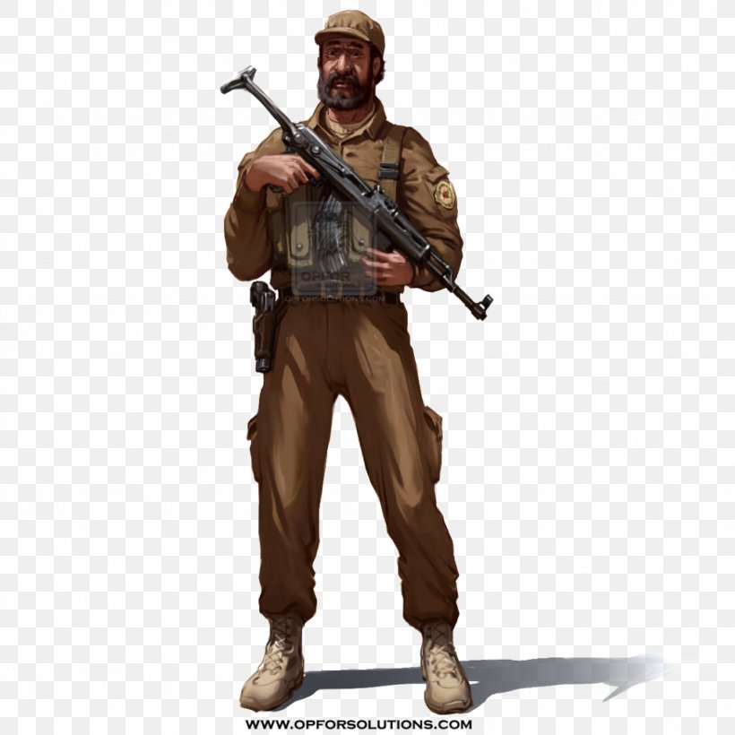 Afghanistan Soldier Military Uniform Police, PNG, 1024x1024px, Afghanistan, Action Figure, Army, Battle Dress Uniform, Civilian Download Free