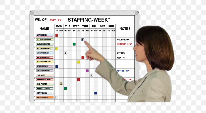 Dry-Erase Boards Magnatag Workplace Organization Absenteeism, PNG, 600x450px, Dryerase Boards, Absenteeism, Chart, Craft Magnets, Human Resource Download Free