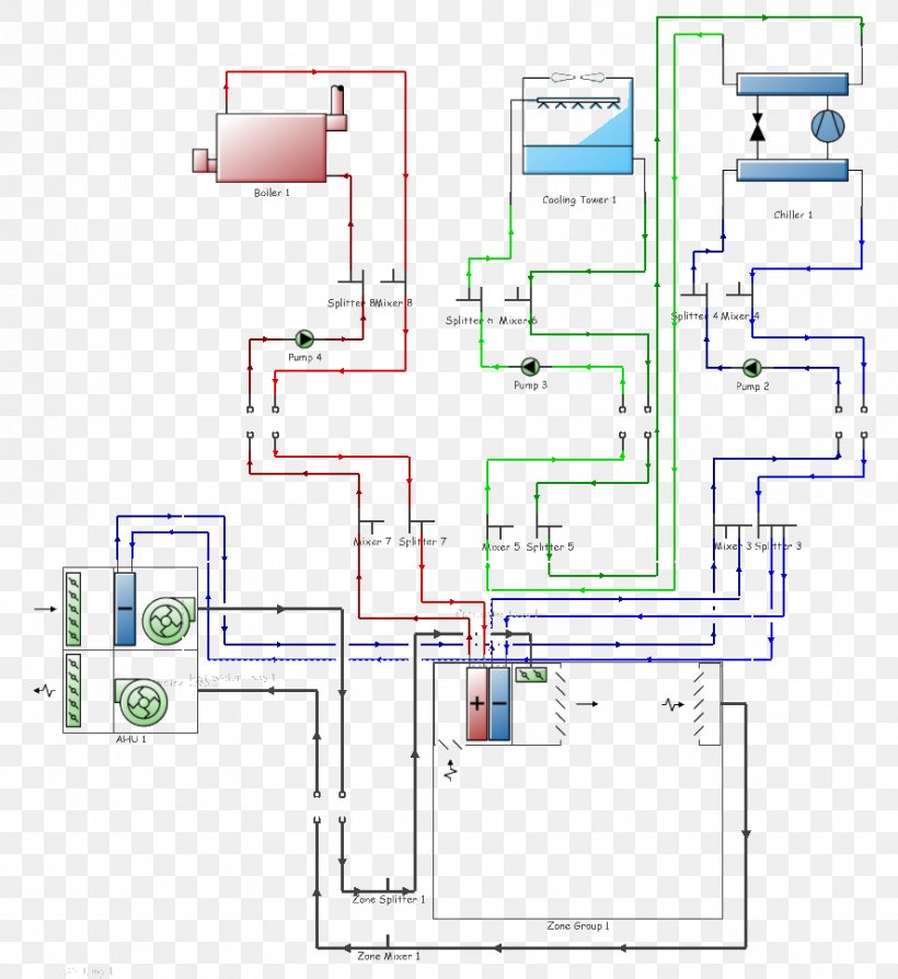 HVAC Control System Air Conditioning Building, PNG, 888x969px, Hvac, Air Conditioning, Area, Building, Central Heating Download Free