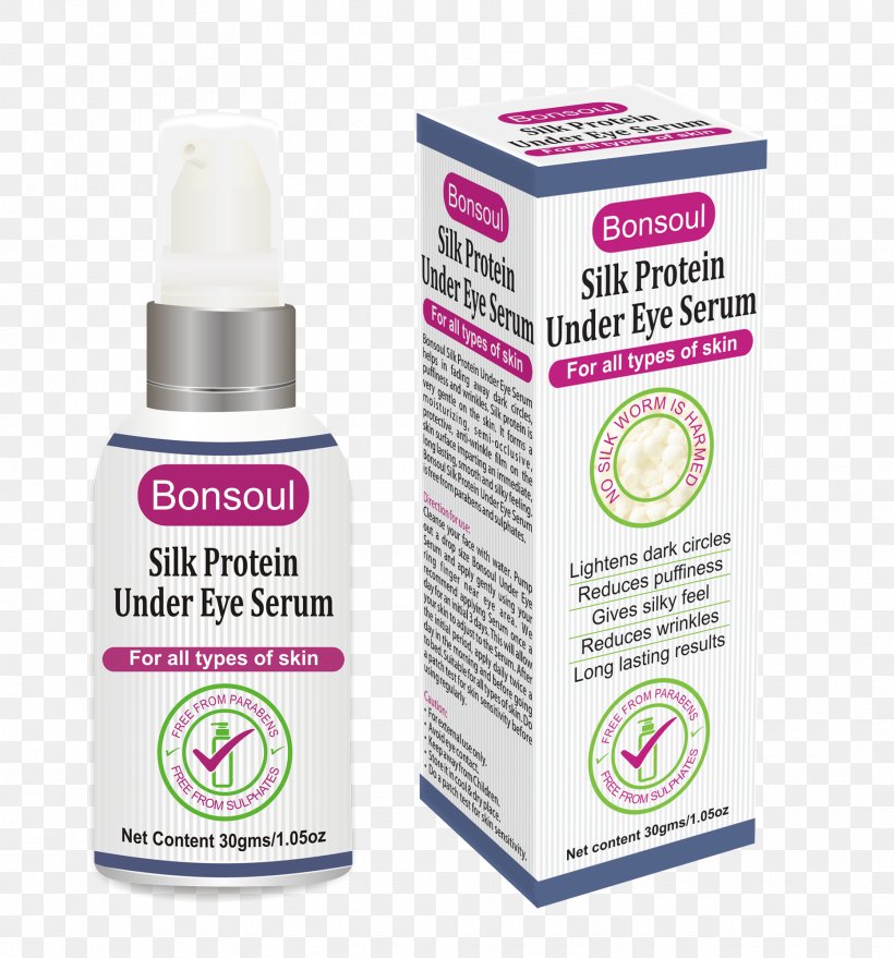 Lotion Eye Wrinkle Periorbital Dark Circles Serum, PNG, 1864x2000px, Lotion, Antiaging Cream, Collagen, Eye, Face Download Free