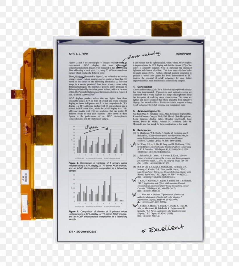 Electronic Paper E Ink Display Device Monochrome, PNG, 1008x1125px, Paper, Backlight, Computer Monitors, Display Device, Display Resolution Download Free