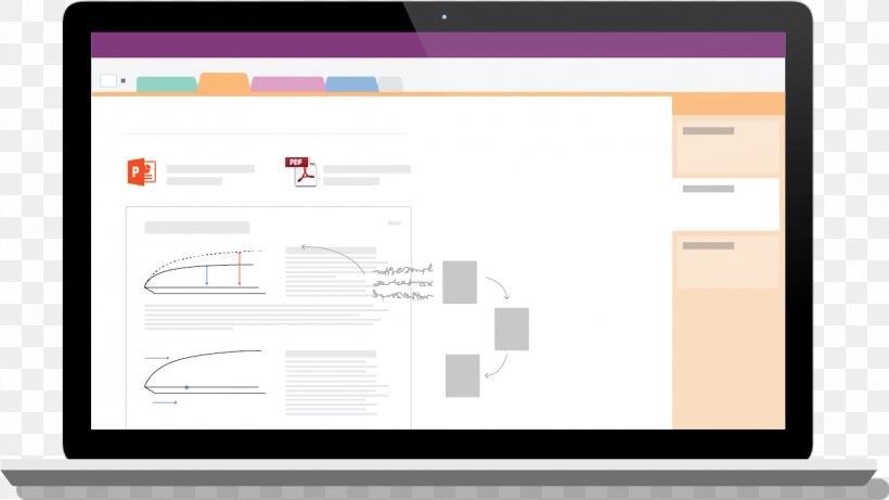 Microsoft OneNote Computer Software Computer Program Dry-Erase Boards, PNG, 1299x731px, Microsoft Onenote, Brand, Business, Communication, Computer Icon Download Free