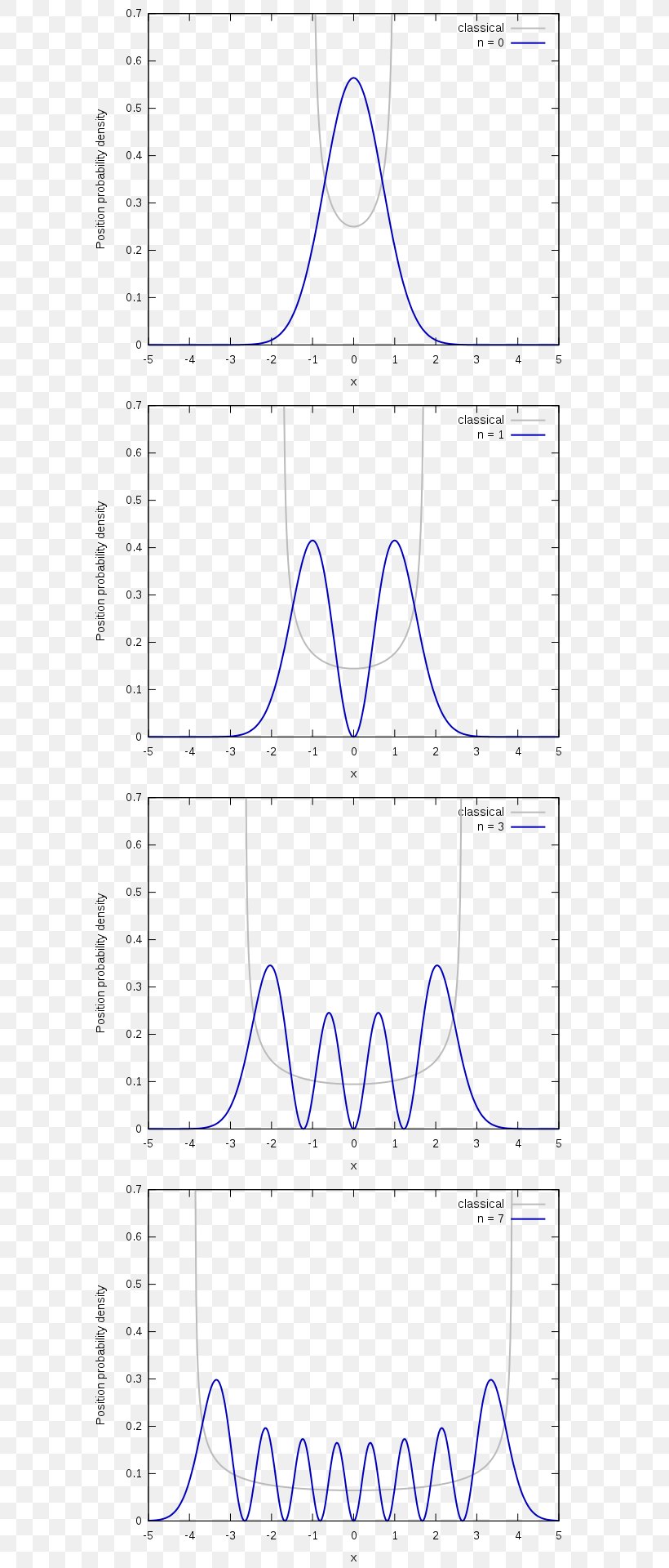 Drawing /m/02csf Line Angle Point, PNG, 600x1920px, Drawing, Area, Diagram, M02csf, Microsoft Azure Download Free