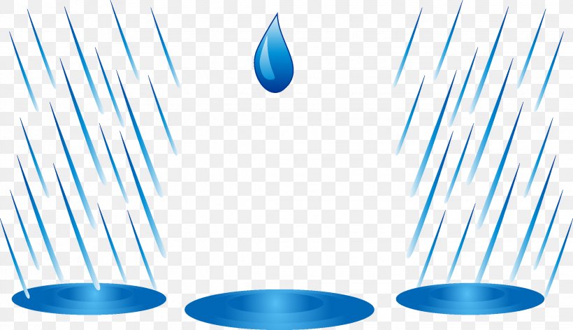 Rain Drop Water, PNG, 2244x1292px, Rain, Blue, Cylinder, Drop, Eau Pluviale Download Free