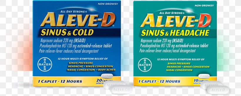 Sinus Infection Common Cold Allergy Naproxen Pharmaceutical Drug, PNG, 978x389px, Sinus Infection, Active Ingredient, Allergy, Brand, Common Cold Download Free