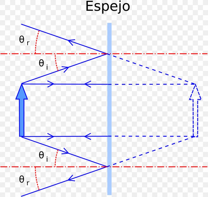 Line Angle Point Diagram, PNG, 1078x1024px, Point, Area, Diagram, Microsoft Azure, Parallel Download Free
