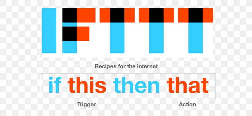 IFTTT Zapier Conditional Google Home, PNG, 1080x500px, Ifttt, Android, Area, Blue, Brand Download Free