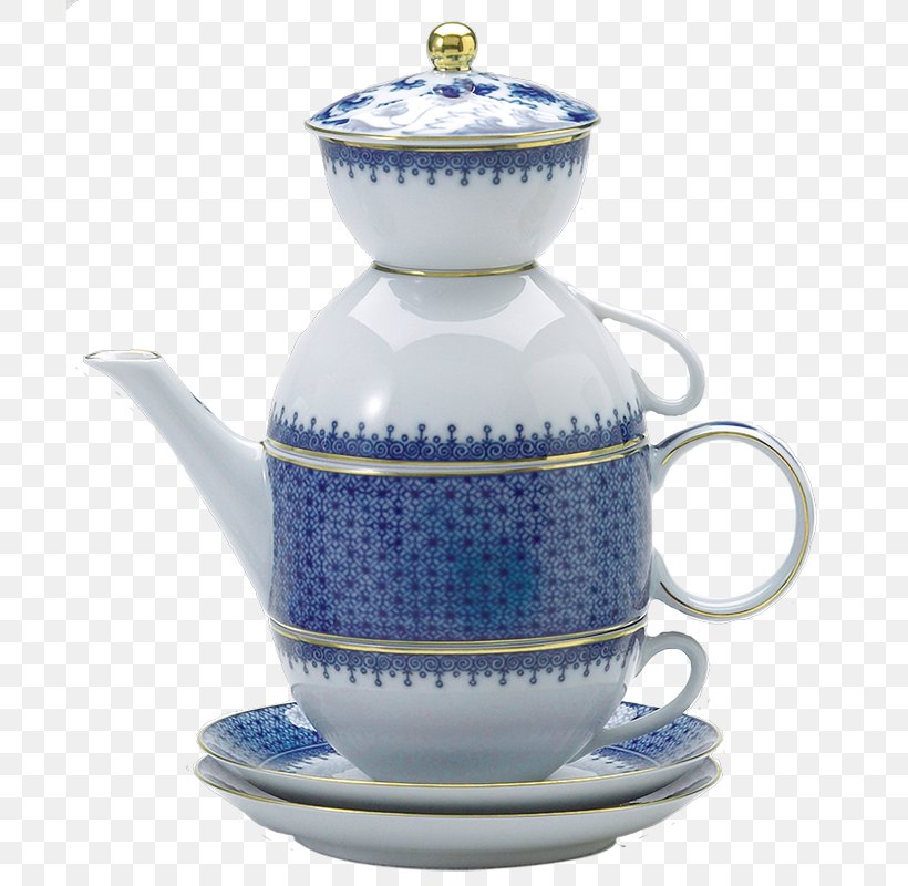 Jug Saucer Mottahedeh & Company Teacup Mug, PNG, 800x800px, Jug, Blue, Blue And White Porcelain, Bowl, Ceramic Download Free