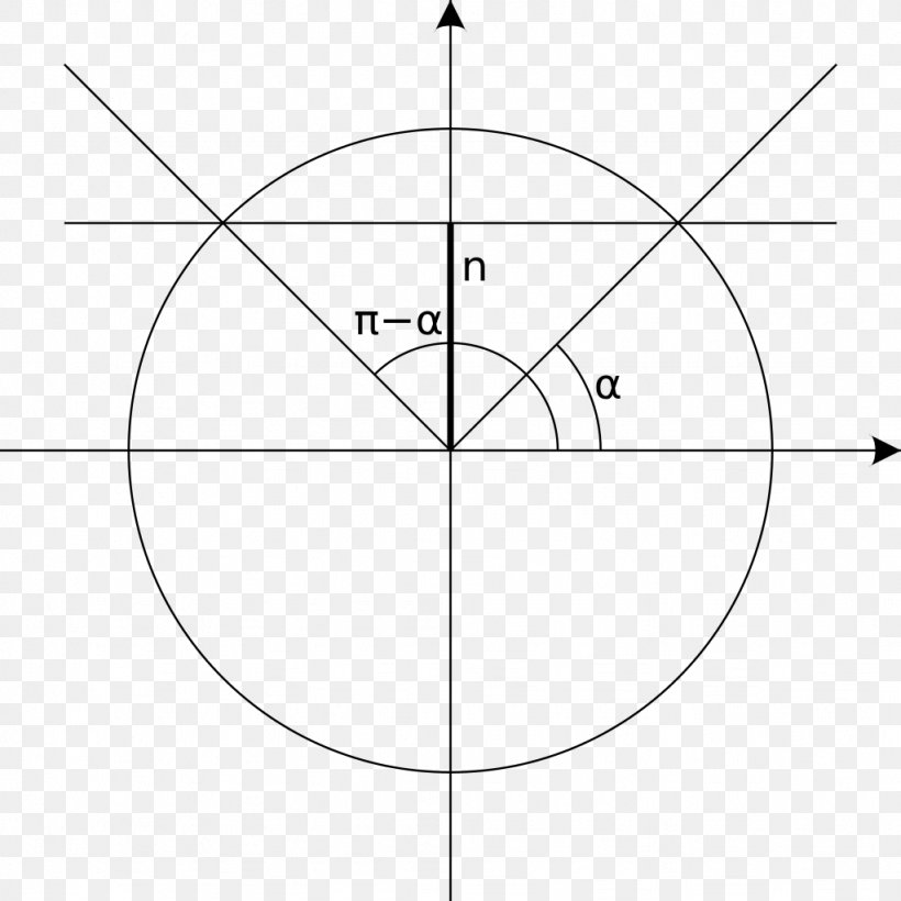 Drawing Circle Point Angle Diagram, PNG, 1024x1024px, Drawing, Area, Black And White, Diagram, Line Art Download Free