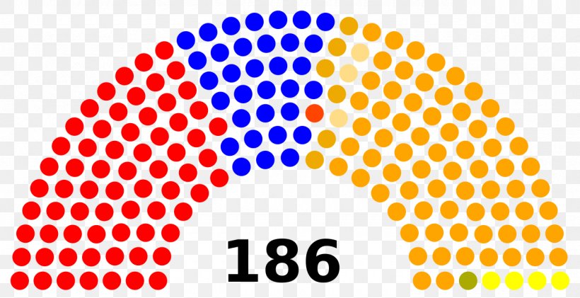 Gujarat Legislative Assembly Election, 2017 Bharatiya Janata Party, PNG, 1280x658px, Gujarat, Area, Bharatiya Janata Party, Brand, Election Download Free