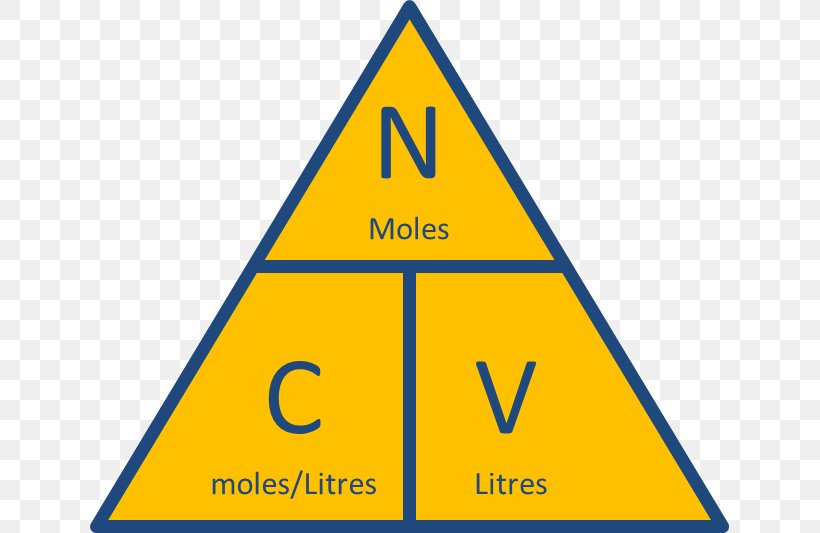 Triangle Molality Molar Concentration Formula Calculation, PNG, 639x533px, Triangle, Annoyance, Area, Brand, Calculation Download Free