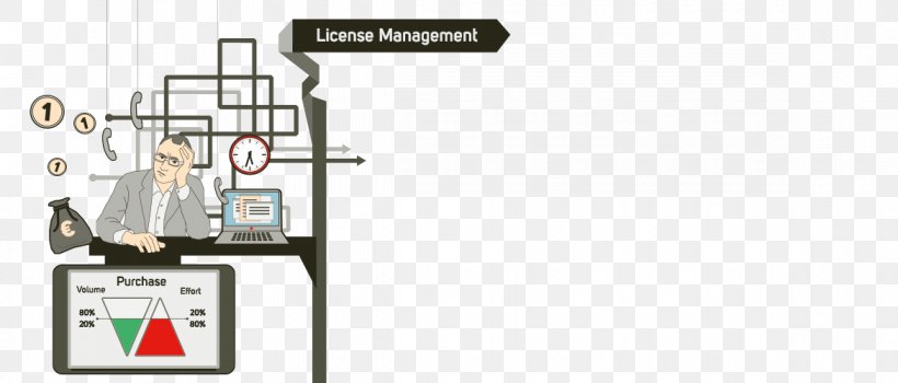 Comparex Business Owler Revenue Engineering, PNG, 1170x500px, Comparex, Area, Business, Diagram, Electronic Component Download Free