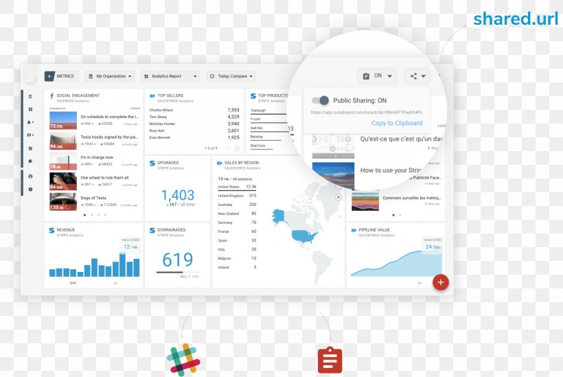 Dashboard Analytics Web Page Organization Template, PNG, 1683x1127px, Dashboard, Analytics, Brand, Business, Business Performance Management Download Free