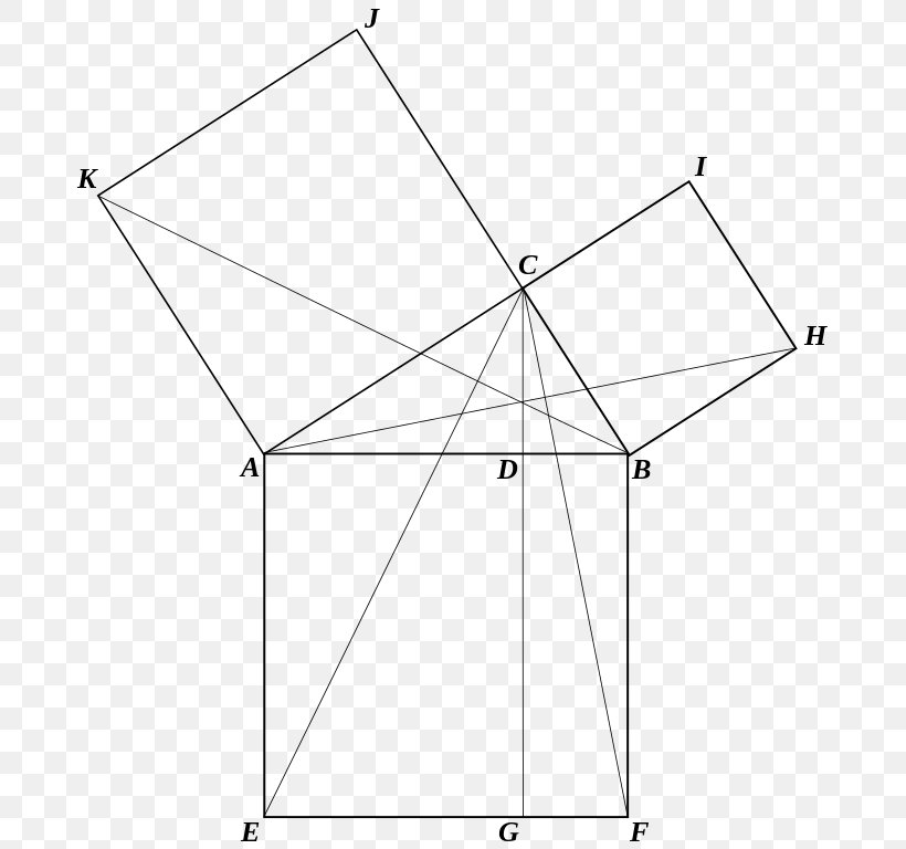 Euclid's Elements Point Pythagorean Theorem Euclidean Geometry Mathematical Proof, PNG, 688x768px, Point, Area, Axiom, Black And White, Daylighting Download Free