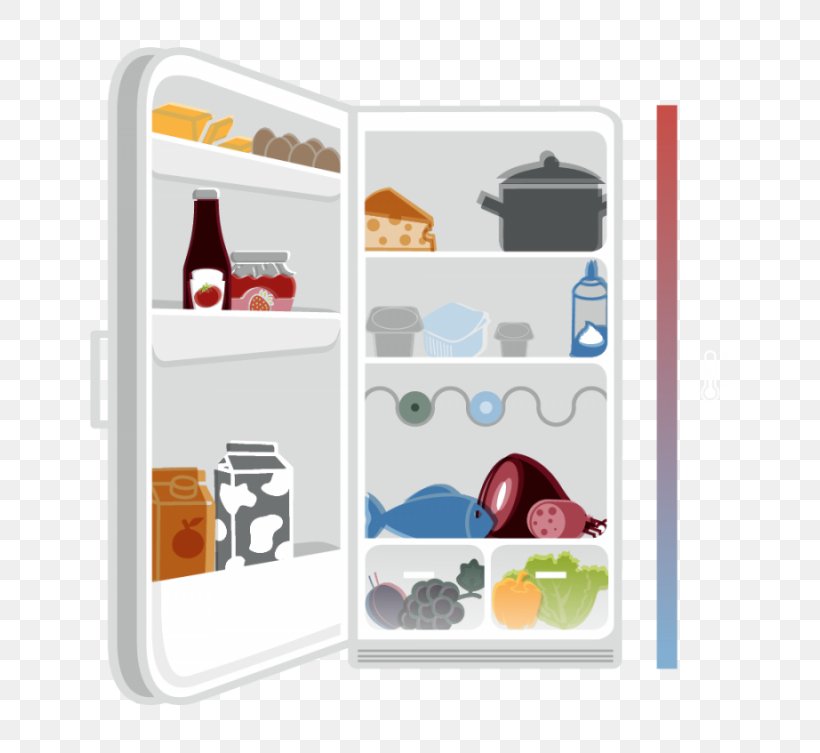 Shelf Plastic, PNG, 800x753px, Shelf, Home Appliance, Plastic, Refrigerator, Shelving Download Free