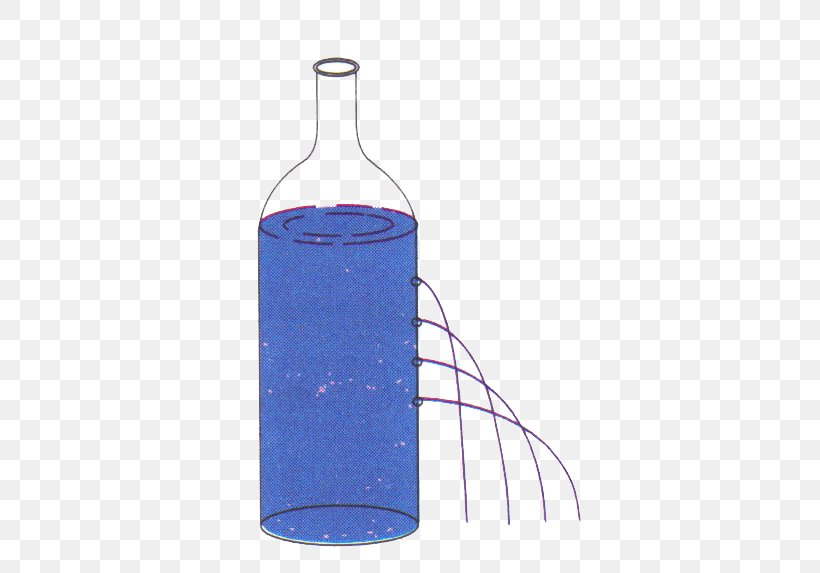 Liquid Water Bottles Fluid Dynamics Solid, PNG, 514x573px, Liquid, Bottle, Cobalt Blue, Cylinder, Drinkware Download Free