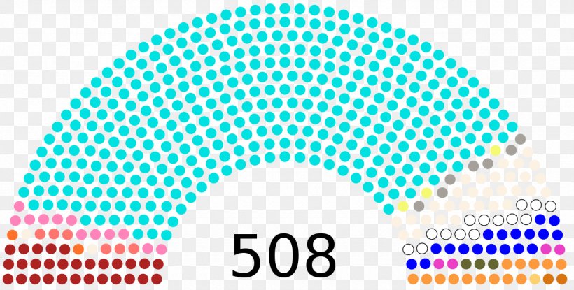 National Assembly Of Pakistan Election Parliament, PNG, 1280x649px, Pakistan, Area, Brand, Constitution Of Pakistan, Deliberative Assembly Download Free