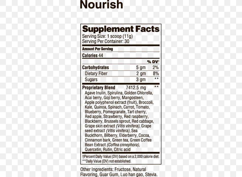 Dietary Supplement Yankee Traders Prebiotic Document Probiotic, PNG, 600x600px, Dietary Supplement, Area, Candy, Cinnamon, Diet Download Free