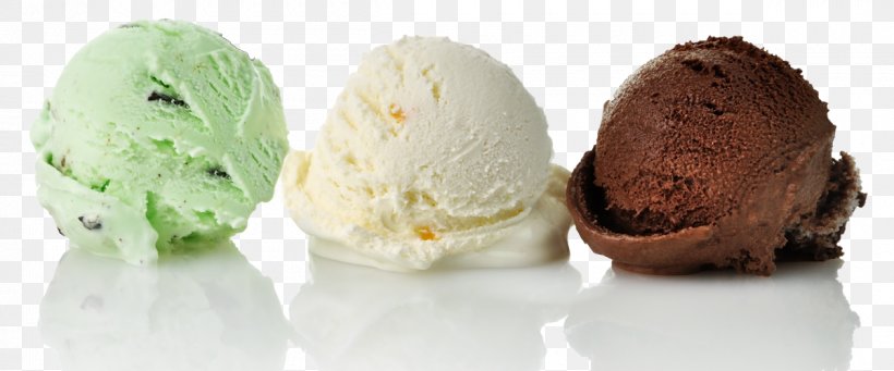 Ice Cream Cones Gelato Smoothie Food Scoops, PNG, 1200x500px, Ice Cream, Chocolate, Chocolate Chip, Chocolate Ice Cream, Confectionery Download Free