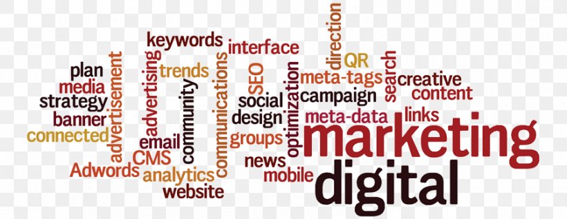 Digital Marketing Pay-per-click Online Advertising Management, PNG, 900x350px, Digital Marketing, Advertising, Brand, Business, Communication Download Free