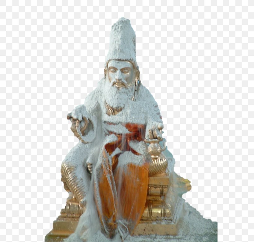Statue Siddha Sculpture Figurine Swamimalai, PNG, 587x782px, Statue, Agastya, Artist, Bathing, Figurine Download Free