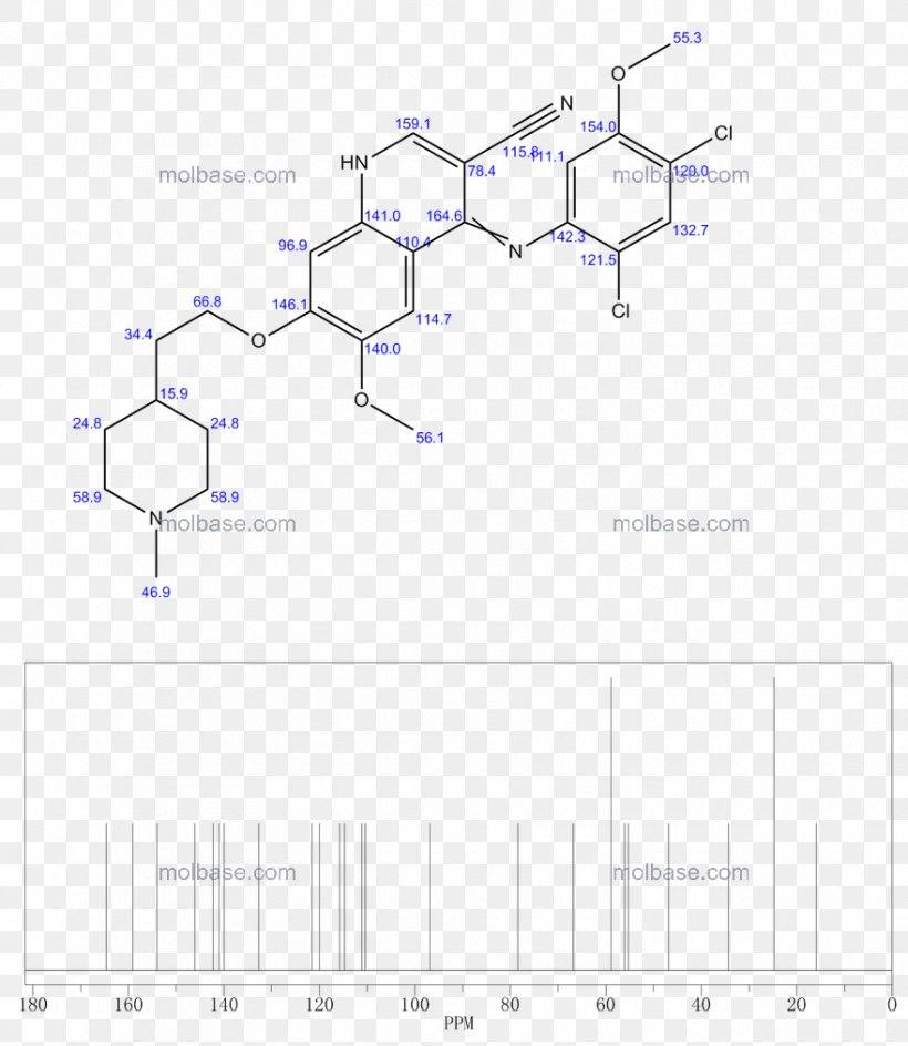 Carmine Dye Pigment Product Food Additive, PNG, 880x1014px, Carmine, Area, Carminic Acid, Cochineal, Cosmetics Download Free