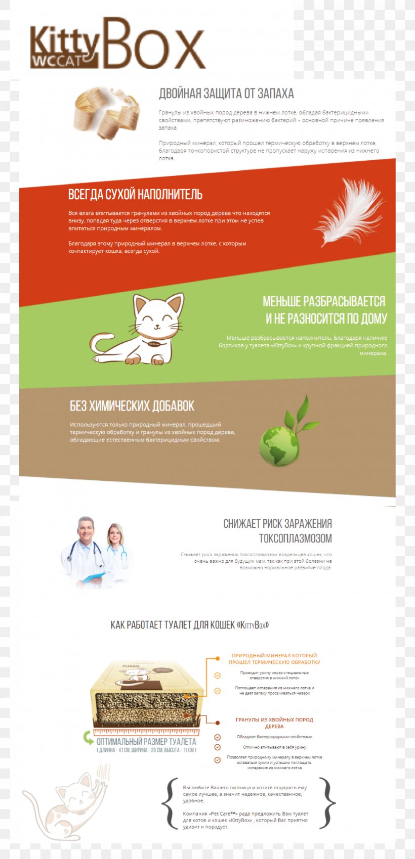Dog Cat Brand, PNG, 2481x5142px, Dog, Advertising, Brand, Brochure, Cat Download Free